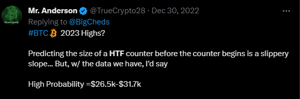 Truecrypto's tweet photo. #BTC 

You can tell that almost everyone missed the entire move up this year b/c they talk about #2023 being a Bear market for #Bitcoin

Meanwhile, #BTC is currently up 71% on the year! They missed it all, so it didn't happen; this is the way of the LARP & the fake TA guys that show you BS charts daily.

In December, when #BTC was at $16k, I said we would see $31.7K this year. I also made an hour-long video explaining it.

However, this isn't about me. This is about helping YOU understand that you are being led to believe nonsense daily.

Draw a chart to ATH's, and you get 1000+ likes guaranteed. Draw out a scenario that happens exactly as you called it, and you'll never see anything close to that. It is all completely backward, and all it does is cost people money b/c they believe the bs'ers.

The most interesting part is that the bs'ers never get punished for it. They can be dead wrong 90% of the time and grow this crazy cult-like following that defends them to no end.

In fact, when I made the call for $31.7K (the exact top by the way) at $16k, a guy whose name was actually "CAP" (you couldn't make that up) told me I was wrong, and I publicly explained why I disagreed. Then, as Bitcoin began to climb, he started moving the goalposts, and I called him out for it. But, I only bring it up b/c of what happened next, not only did his army come after me, but SO MANY large accounts that many people find credible attacked me as well, claiming that I was attacking him, blocking me, calling me names, and telling me he could still end up being right and all kinds of other BS. 

It was hilarious b/c the only thing I said to the guy was, you were wrong; admit you were wrong, and you'll be fine. Why? Because we are all wrong at times.

Why explain all this? Because it is up to you to pay attention to results. Stop thinking a guy with 50K, 100K, 200k, 500k, or a million followers KNOWS anything just b/c they have a big following. In reality, the opposite is typically true. Look for substance; substance is not a giant up or down arrow, nor is it reading something you agree with. Nor is it some magical-looking chart that has a price prediction based on a curved line or a 3-week chart (epically dumb btw) or a bunch of squiggly lines showing up or down options where no matter what happens, they were right.

If you follow people and support them, make sure they truly bring you value that helps YOU improve YOUR trading.

Good luck!