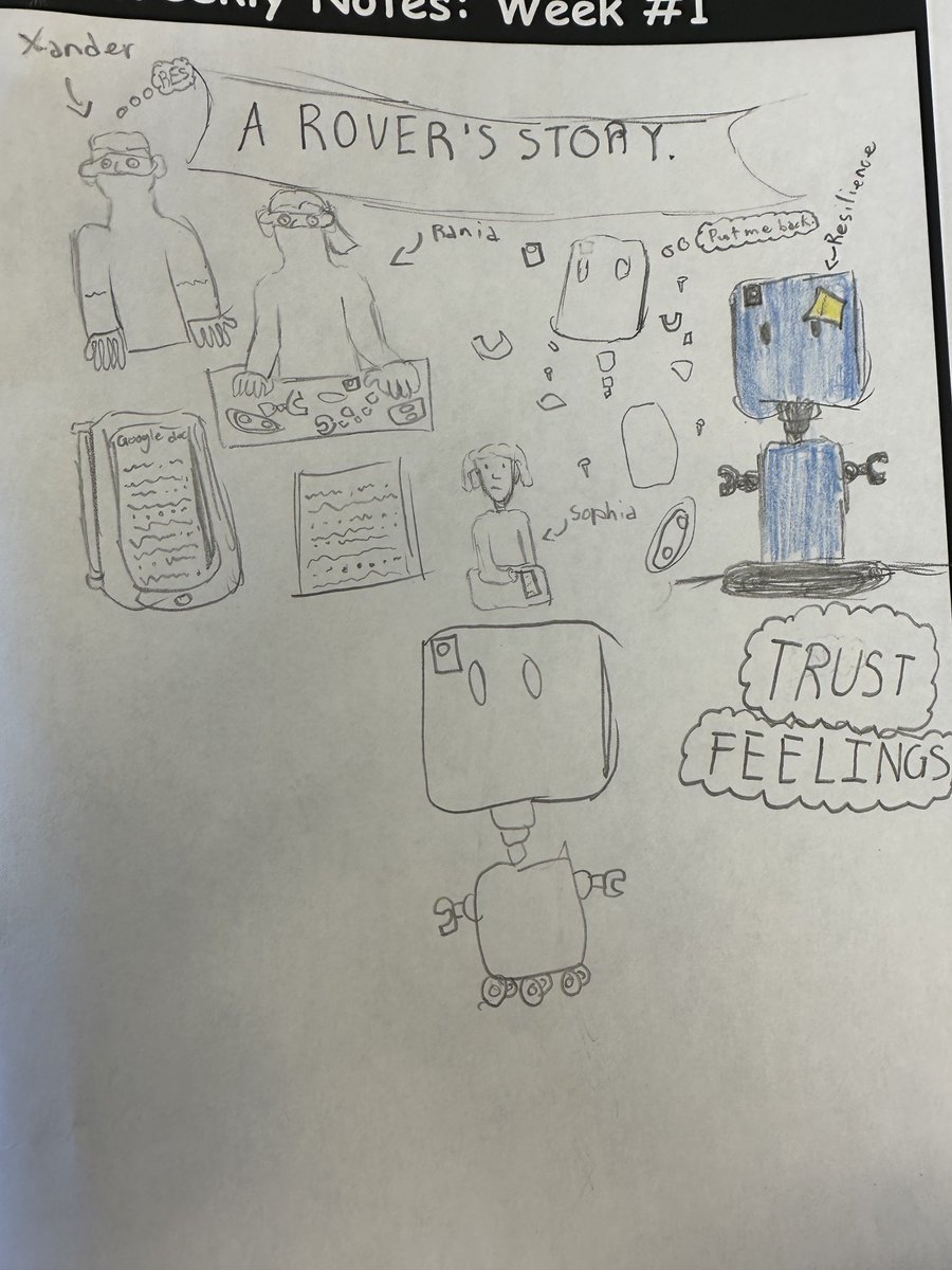 A Rover’s Story Chapter 1 sketch notes #GRA23 ⁦<a href="/HaltonDSB/">HDSB</a>⁩ well done 5-1 Central