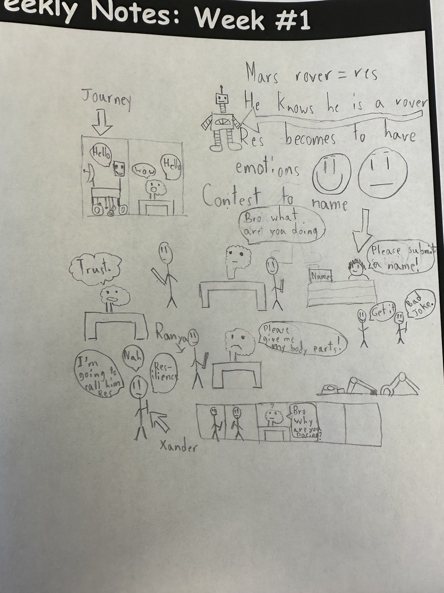MrsBlackley's tweet photo. A Rover’s Story Chapter 1 sketch notes #GRA23 ⁦@HaltonDSB⁩ well done 5-1 Central https://t.co/mXzgXmvk0e