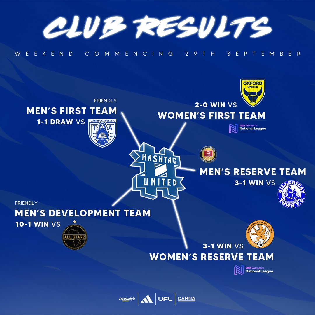 Hashtag United on X: WEEKEND RESULTS THREAD #️⃣ It was almost a clean  sweep for the club at the weekend with 4/5 of our senior teams winning! Our  men & development team