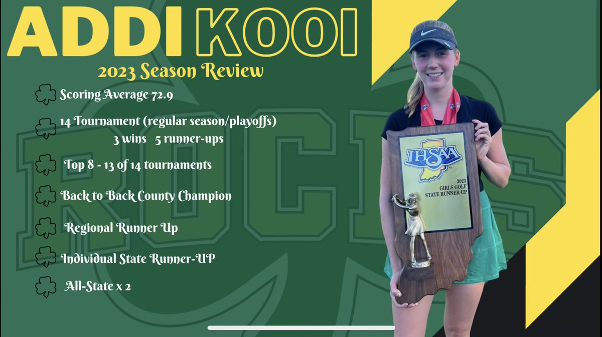 25’ Addi Kooi

Back to back Top 4 - State Finishes!

#Competitor #Elitemindset #Power