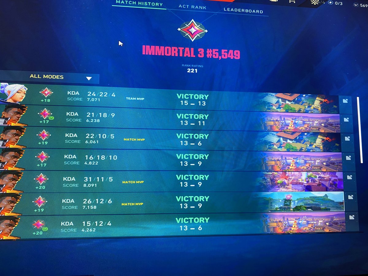 RedJohn_val tweet media