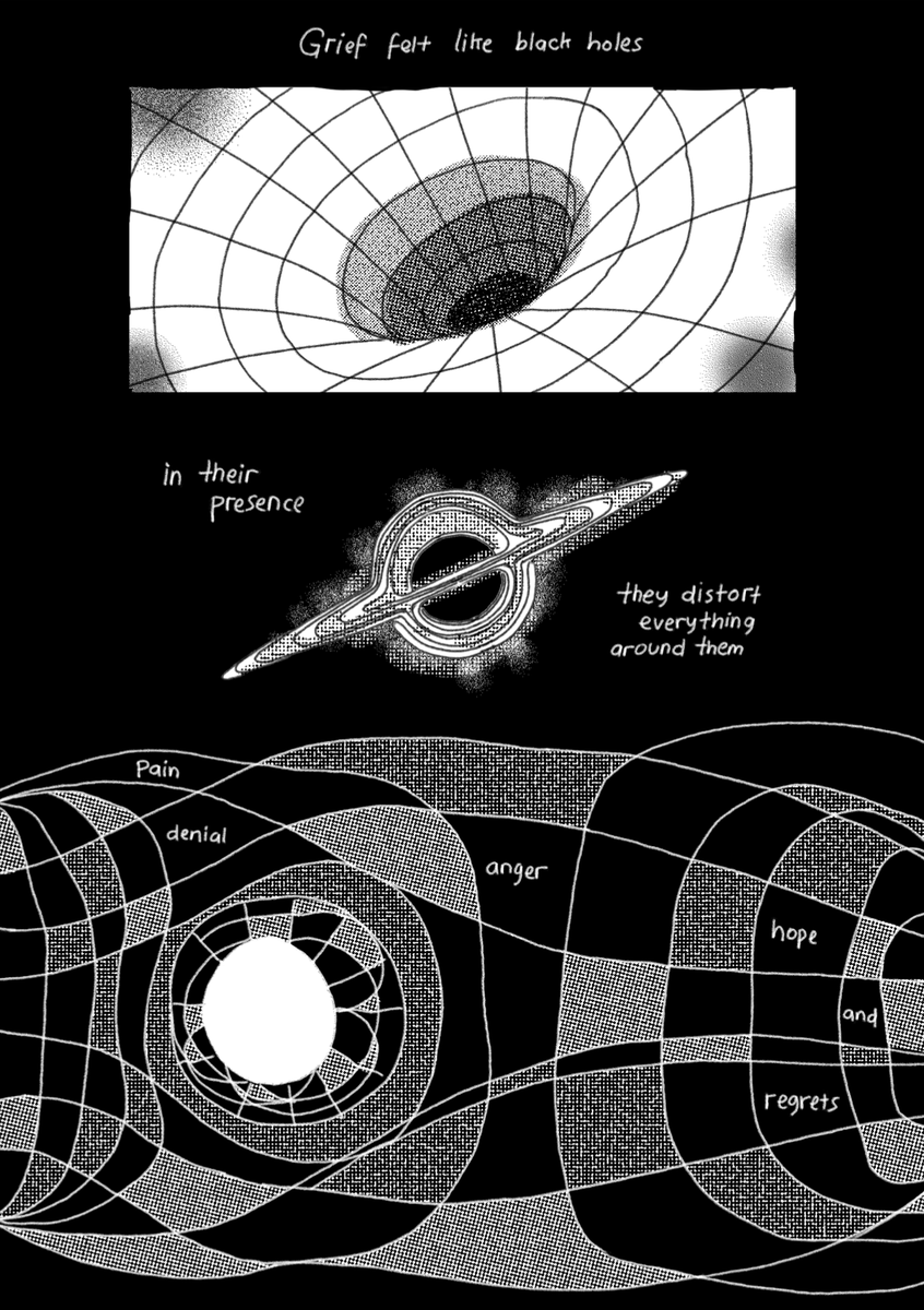 might be the last from me posting about my journal comic, but here are my favorite panels i managed to churn out and filter through out of my complicated feelings from the whole... thing!
i am glad what was repressed before now in some way exist in a certain form