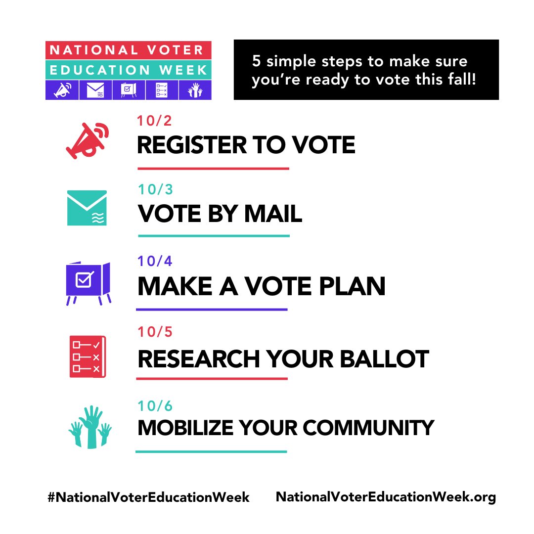 PWPStrategies's tweet photo. We’re celebrating #NationalVoterEducationWeek (Oct. 2 – 6)! Prepare for the Nov. elections by helping campaign supporters register to vote, check voter status, request a mail-in ballot, navigate their ballot, or make a plan to vote! Every vote will count for candidates running. https://t.co/4a1gwVgsjU