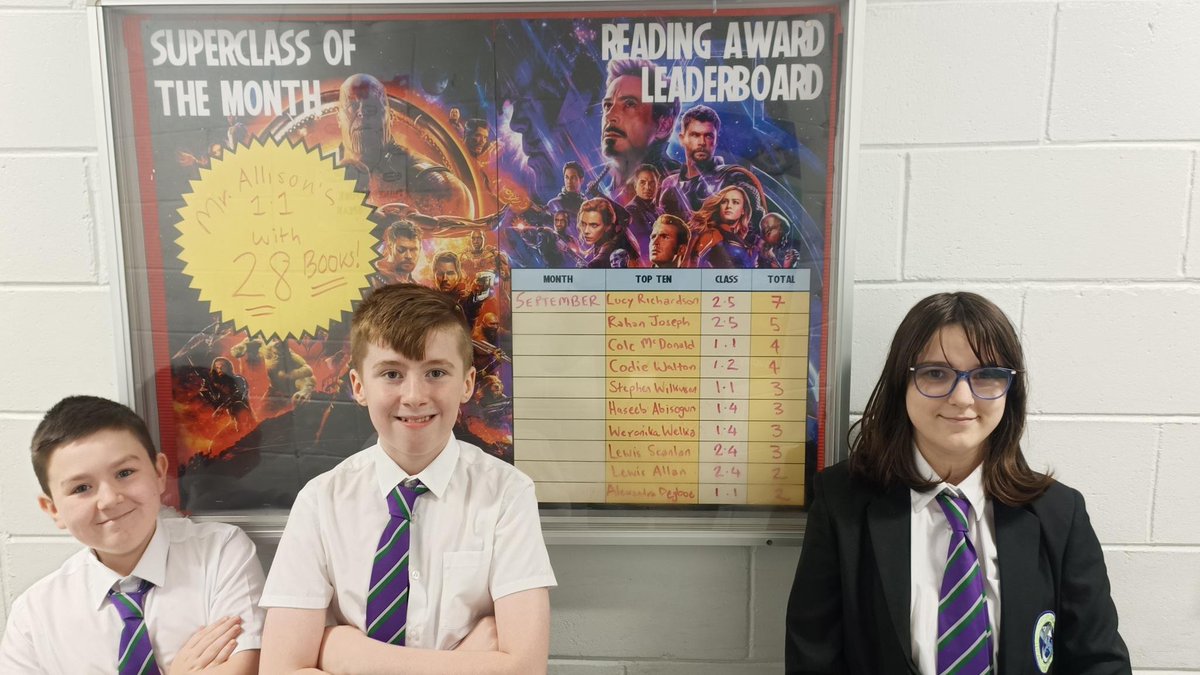 Many congratulations to Cole, Codie and Weronika who were the S1 Reading Superheroes for August-September. Well done, guys!
<a href="/St_Andrews_Acad/">St Andrew's Academy</a>