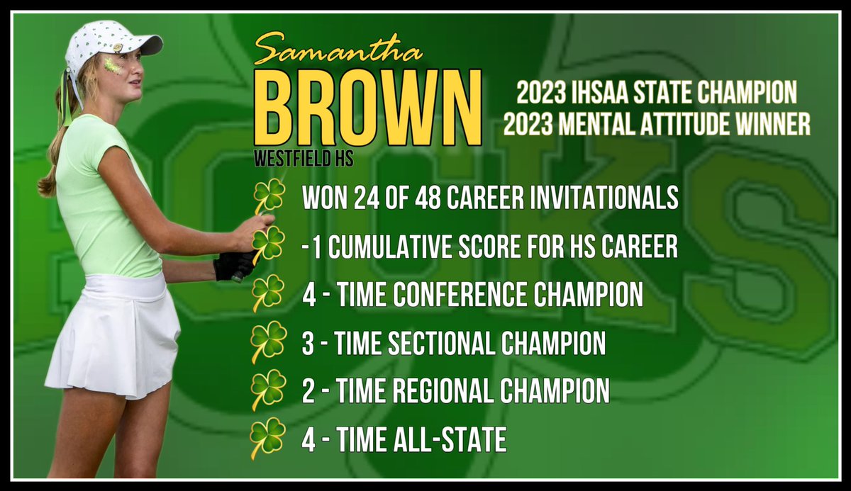 4 Years of Competitive Excellence!

Good luck <a href="/PurdueWGolf/">Purdue W Golf</a>