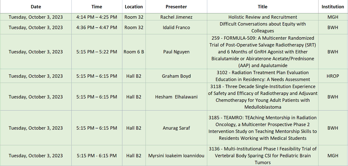 HarvardRadOnc's tweet photo. If you haven't planned your #ASTRO23 schedule for today, come check out these presentations from our residents and faculty! Who are you seeing at ASTRO today? #RadOnc #HROP https://t.co/5lMYwdgLyh