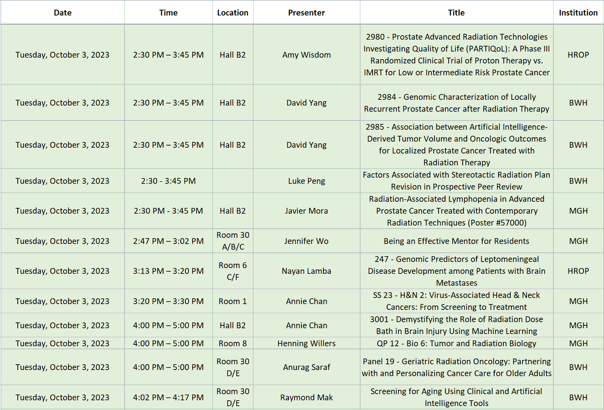 HarvardRadOnc's tweet photo. If you haven't planned your #ASTRO23 schedule for today, come check out these presentations from our residents and faculty! Who are you seeing at ASTRO today? #RadOnc #HROP https://t.co/5lMYwdgLyh