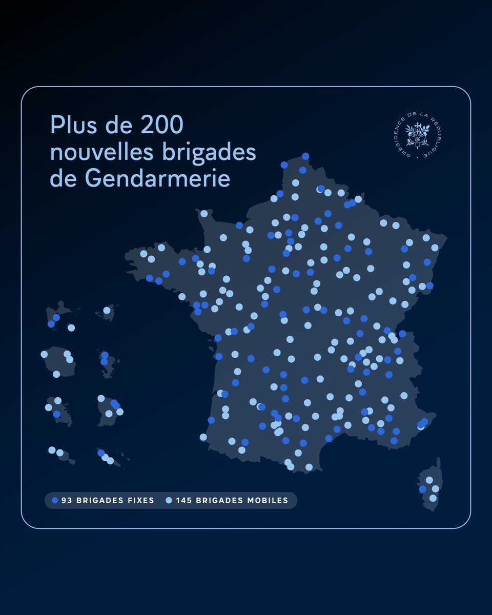 Emmanuel Macron tweet media