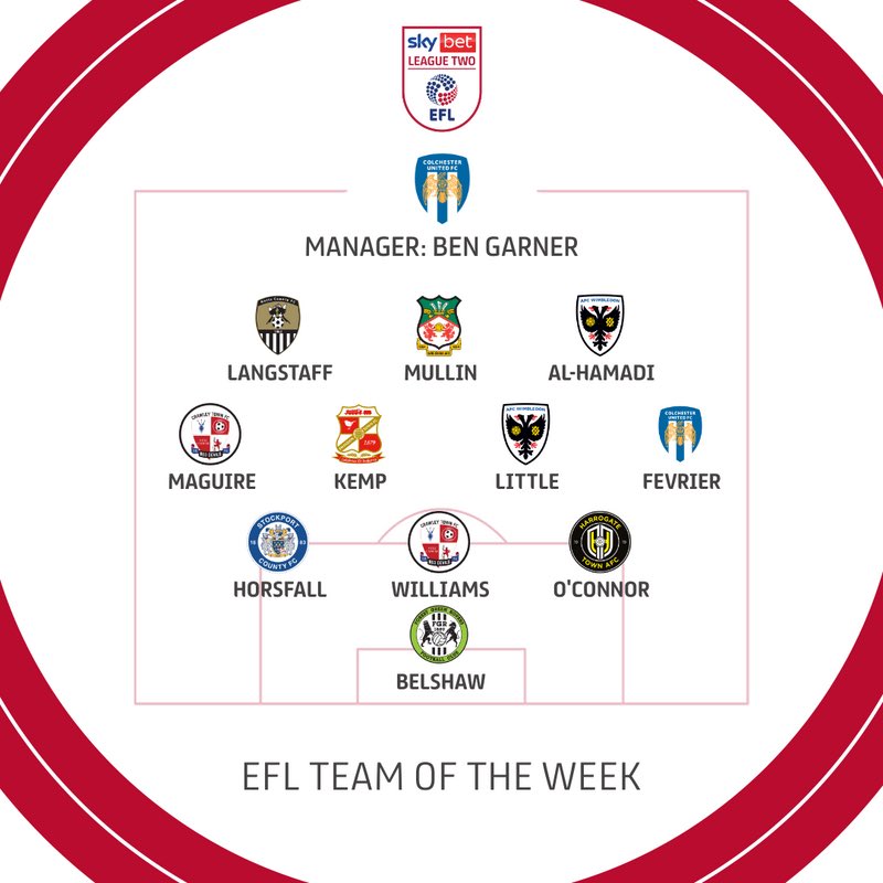 AFCWimbledon's tweet photo. Double dose of Dons sauce in the @EFL and @SkyBetLeagueTwo Teams of the Week 😮‍💨

#AFCW | @alikalhamadi | @armanilittle 🟡🔵 https://t.co/lrAjNwhX11