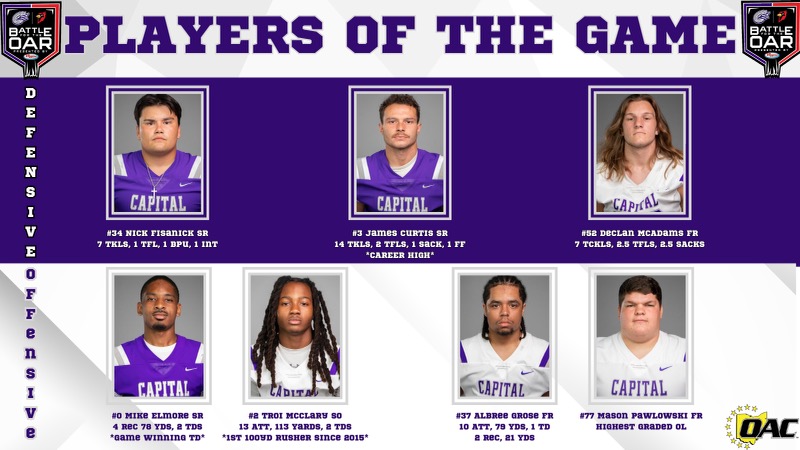 CapitalU_FB's tweet photo. Week 5 Players of the Game. Congratulations to these young men. They played a pivotal role in winning the OAR! https://t.co/V97iNO386t
