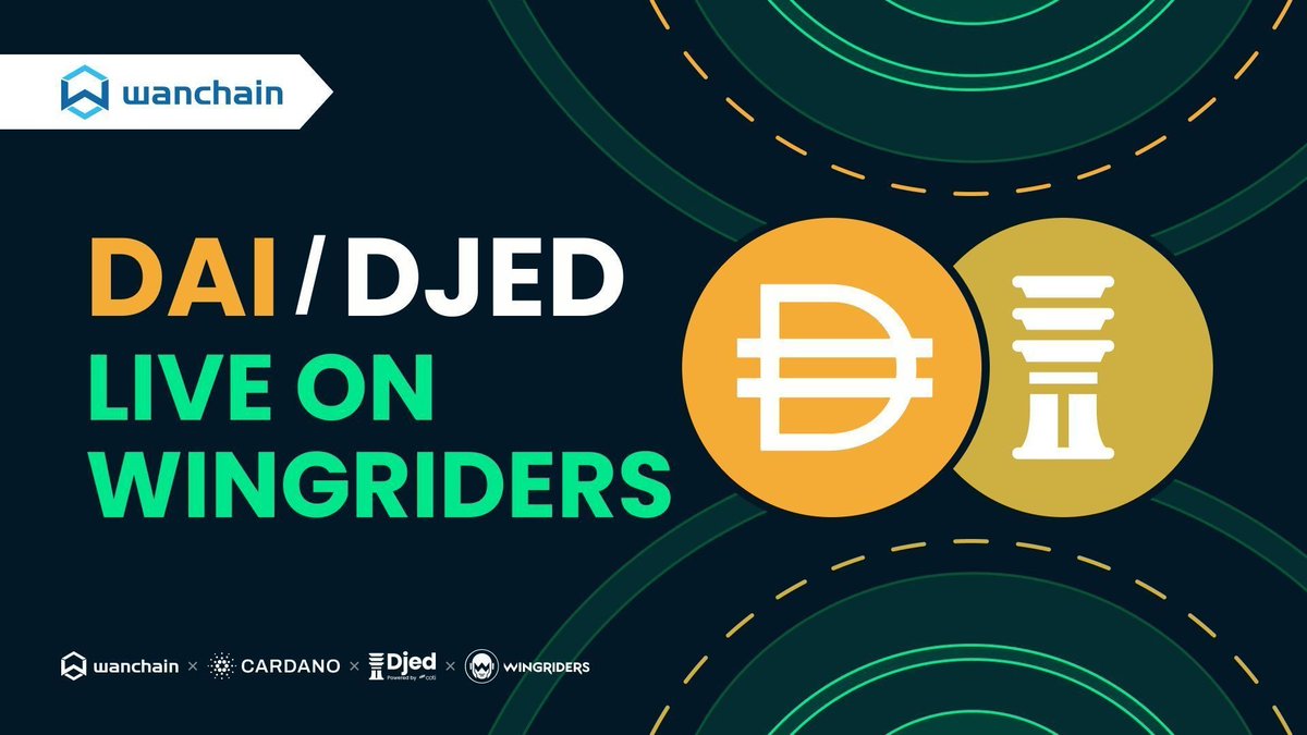 WanchainSpanish's tweet image. 🔘 La liquidez de las monedas estables en #Cardano continúan creciendo con la nueva #Stablepool #DAI / #DJED en @wingriderscom¡ Ahora esta disponible! 👏🎊🎉

🌐 app.wingriders.com

🌉 bridge.wanchain.org

#WeAreAllConnected @COTInetwork @DjedStablecoin