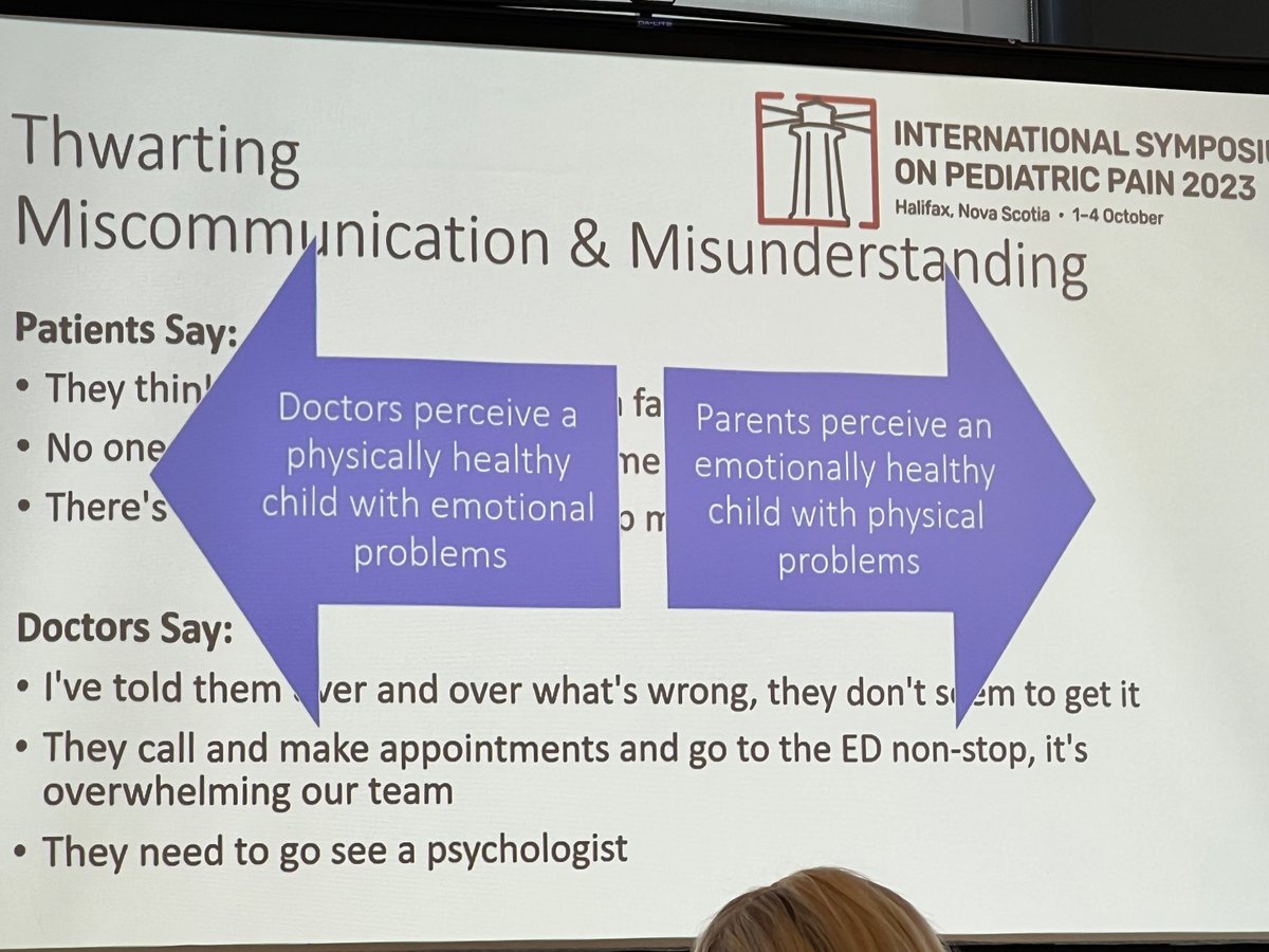 This here May be the best slide so far for many functional pain syndromes. 
#ISPP2023