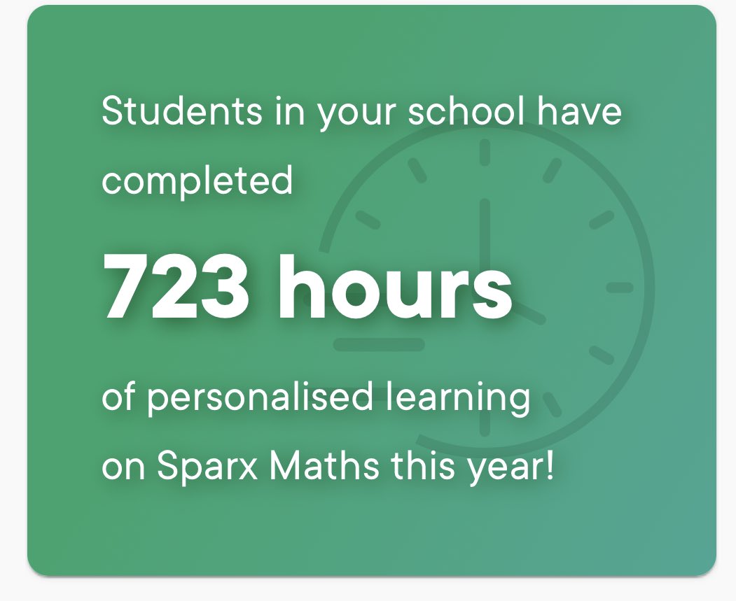stmarysccmaths's tweet photo. Another fantastic week of @SparxMaths homework! 10,618 more questions answered this week! https://t.co/HUboIdXaGC
