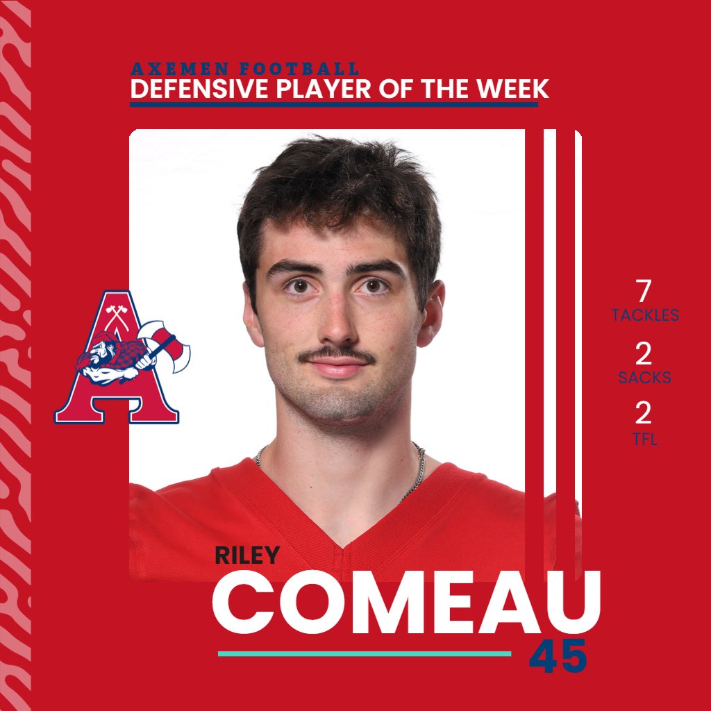 AcadiaFootball's tweet photo. 🪓 #Axemen 🏈 #POW

🏈 Def.: Riley Comeau - 7 solo tackles, 2 sacks for a loss
🏈 Spec.: Mike Adams - 44.8 yds avg. punt, longest 51 yds

Next game: at STFX next Sat 2pm

All Day • All Game • All In

#football #goaxemen #goacadiago #ausfootball https://t.co/8W8We0DkL5