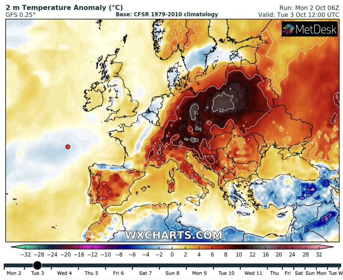 Heute haben wir in Europa Anomalien von +8°C, dem nicht genug, denn morgen könnten es +12°C sein, ja  Abweichungen von +12°C (!). Eine Flut an neuen Rekorden werden erwartet. Das ist #Klimakrise. Und Medien bezeichnen dies als "herrlich".
wxcharts.com/?panel=default…