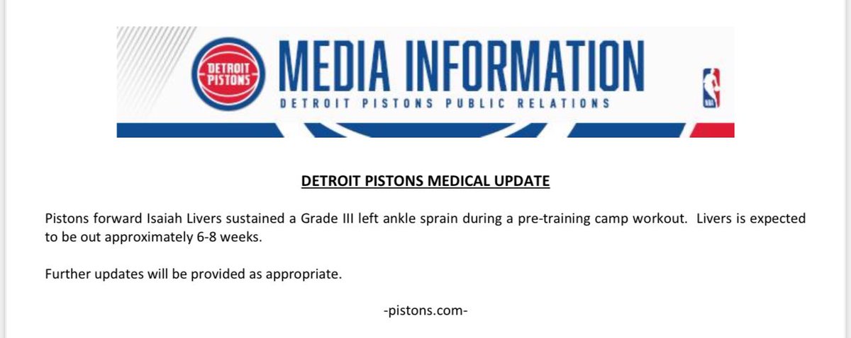The @DetroitPistons announced the following medical update: