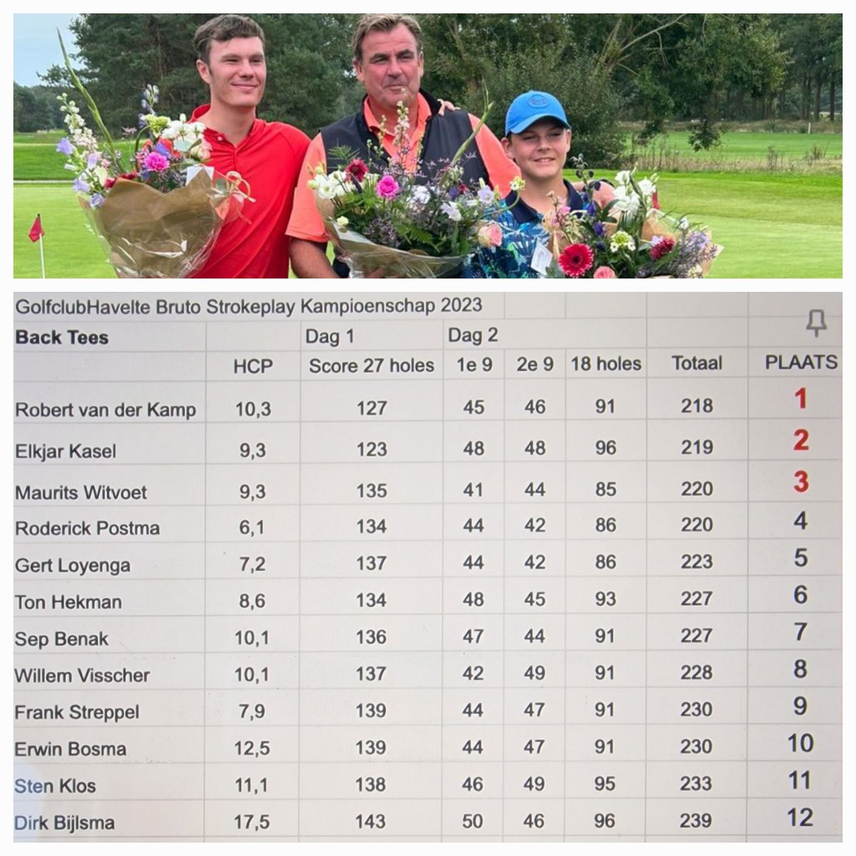 #golfclubhavelte club kampioenschap bruto strokeplay 2023  <a href="/MeppelerCourant/">Meppeler Courant</a> <a href="/RTVMeppel/">RTV Meppel</a> <a href="/SportDrenthe/">SportDrenthe</a> <a href="/GolfclubHavelte/">Golfclub Havelte</a>