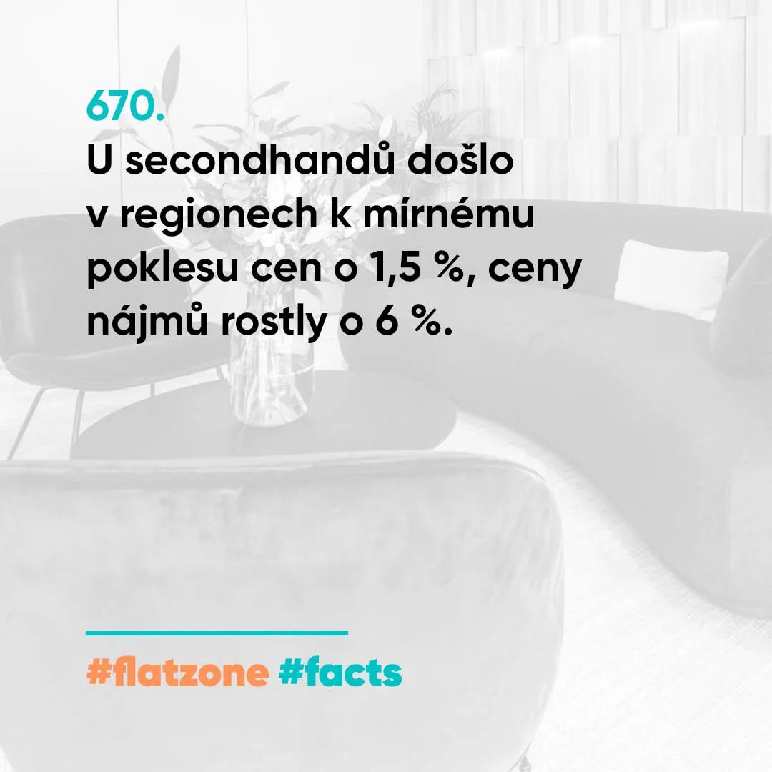 Flat Zone tweet media