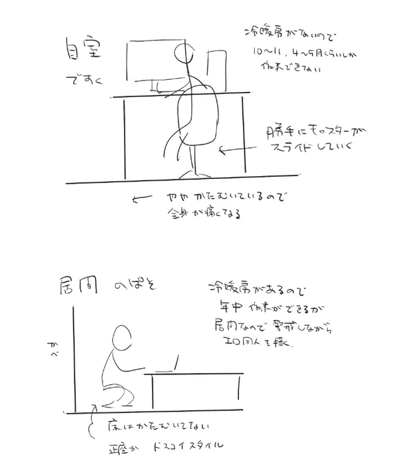 家早くリフォームしねぇかなと思ってる