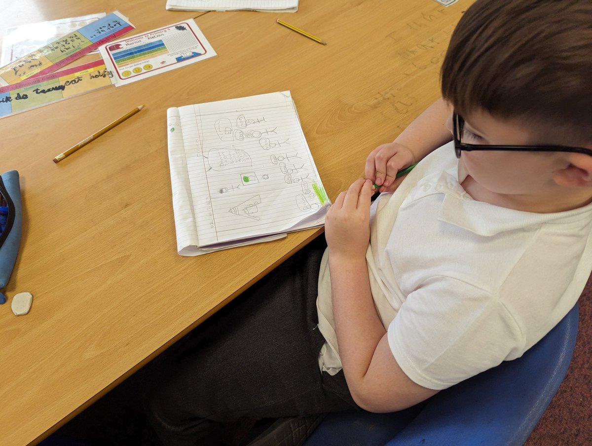 BPSDrParnell's tweet photo. In French we revised our greetings and drew a comic strip to show off our knowledge. Trรจs bien! #BPSLanguages https://t.co/n7Rtr6LJ0I