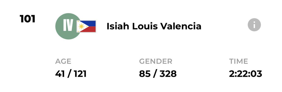 Isiahhlouis's tweet photo. While these numbers are just statistics, Remember, every step forward, no matter how small, is a step toward greatness. 

Whether you're doing a Spartan Trail Run or any other endeavor in life, have faith in your abilities and keep pushing your limits. 💪 https://t.co/oTSMc7i4K1