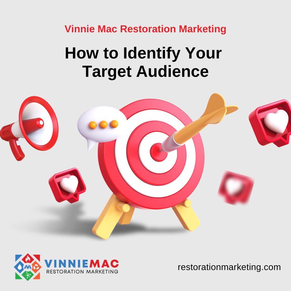 RestorationLead's tweet photo. One of the most important elements of any successful marketing plan is knowing who your customers are and how to best reach them. Check out our blog to read more about target audience identification and service area determination ➡️ https://t.co/qieHZfX47X https://t.co/QL678Umm6P
