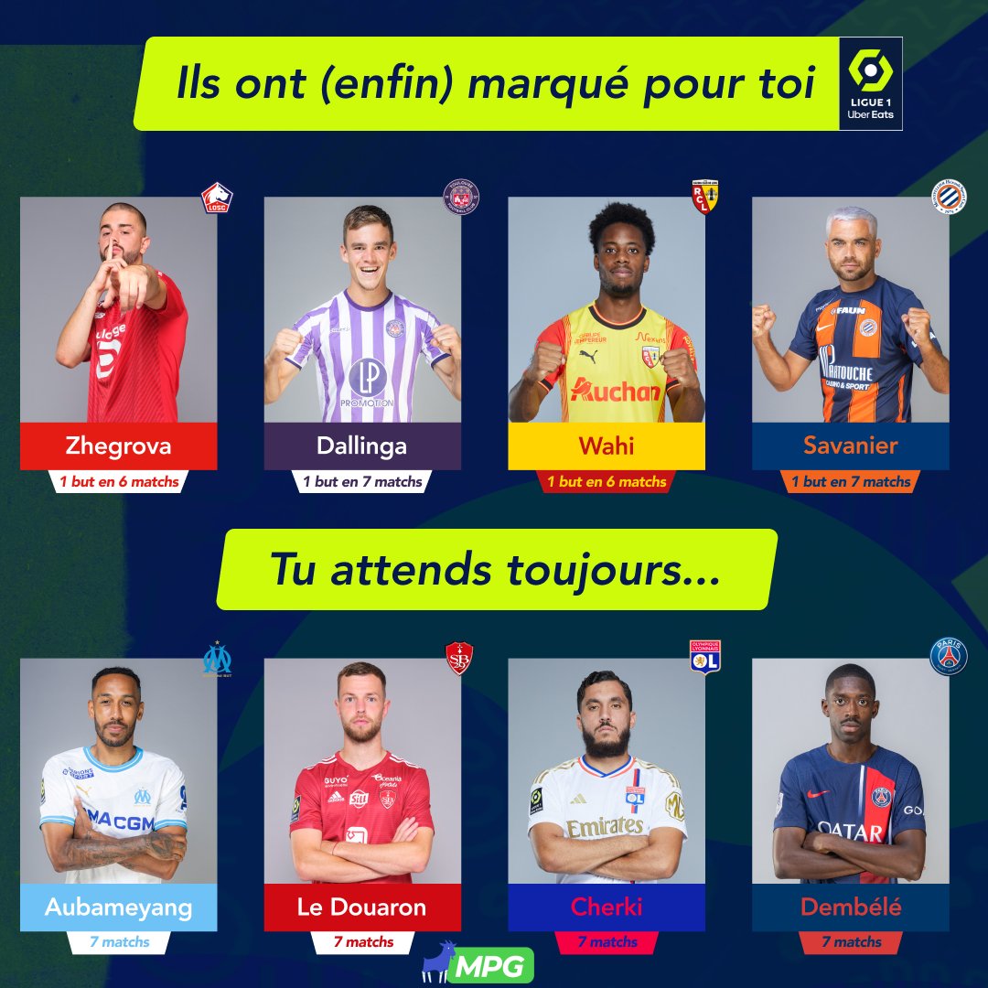 MPG & MPP ⚽️ tweet media