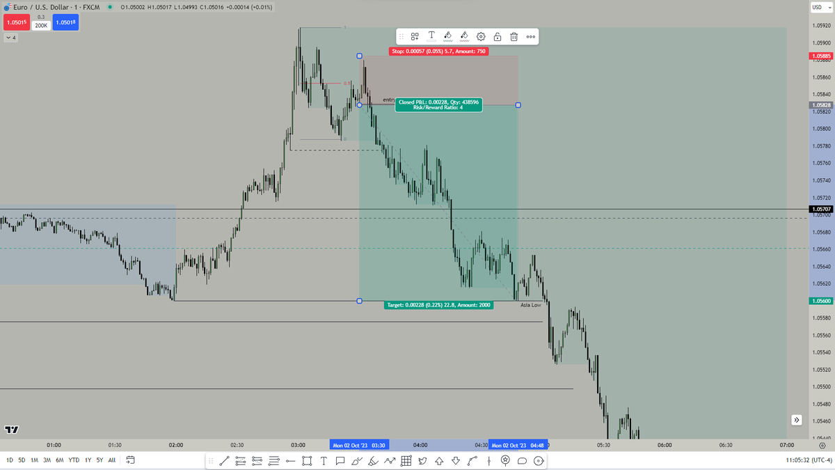 TradeTAAK tweet media