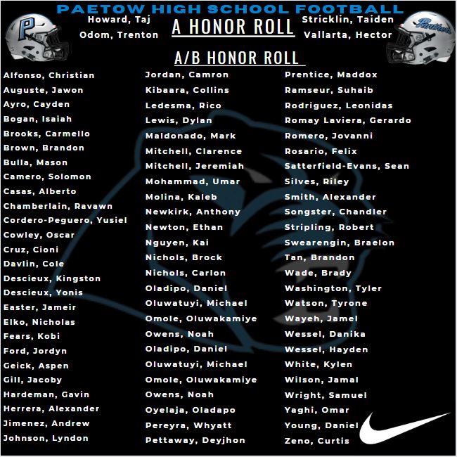 1st report card grades are out! <a href="/PaetowHS/">Paetow High School</a> Football STUDENT- Athletes putting in the work where it matters most! <a href="/KatyISDAthletic/">Katy ISD Athletics</a> #Family #eat