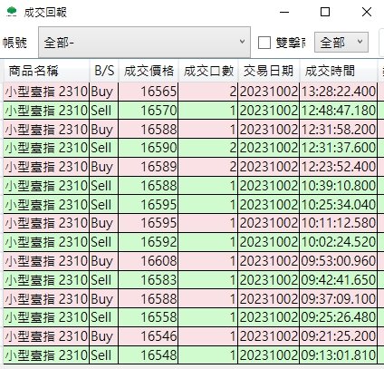 1.多方策略球來沒打
2.執意空方後面虐很久才下來又沒抱住
3.打不回了-1,616