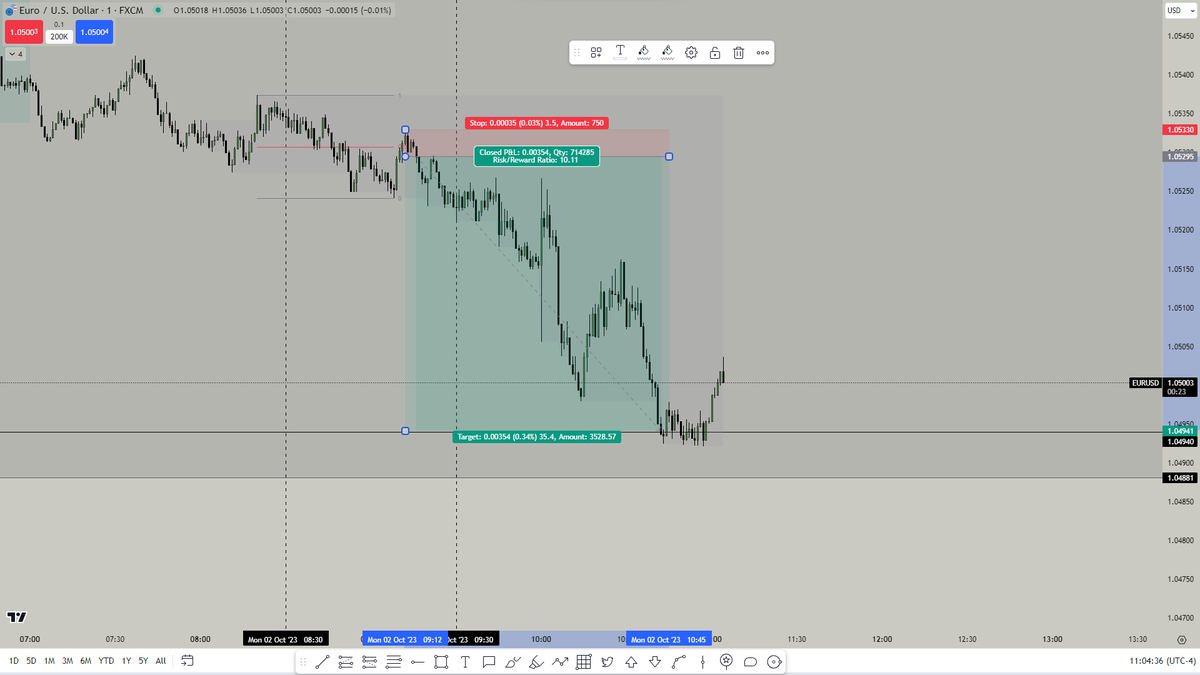 TradeTAAK tweet media