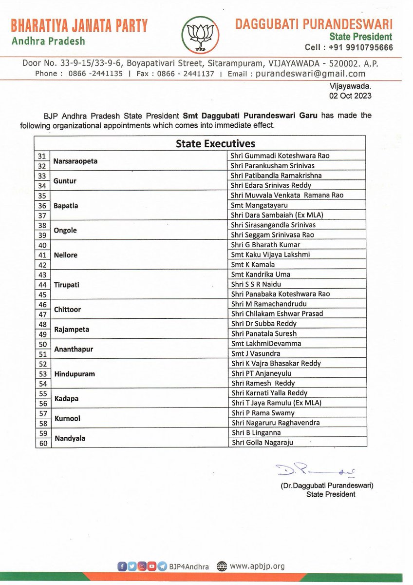 BJP ANDHRA PRADESH tweet media