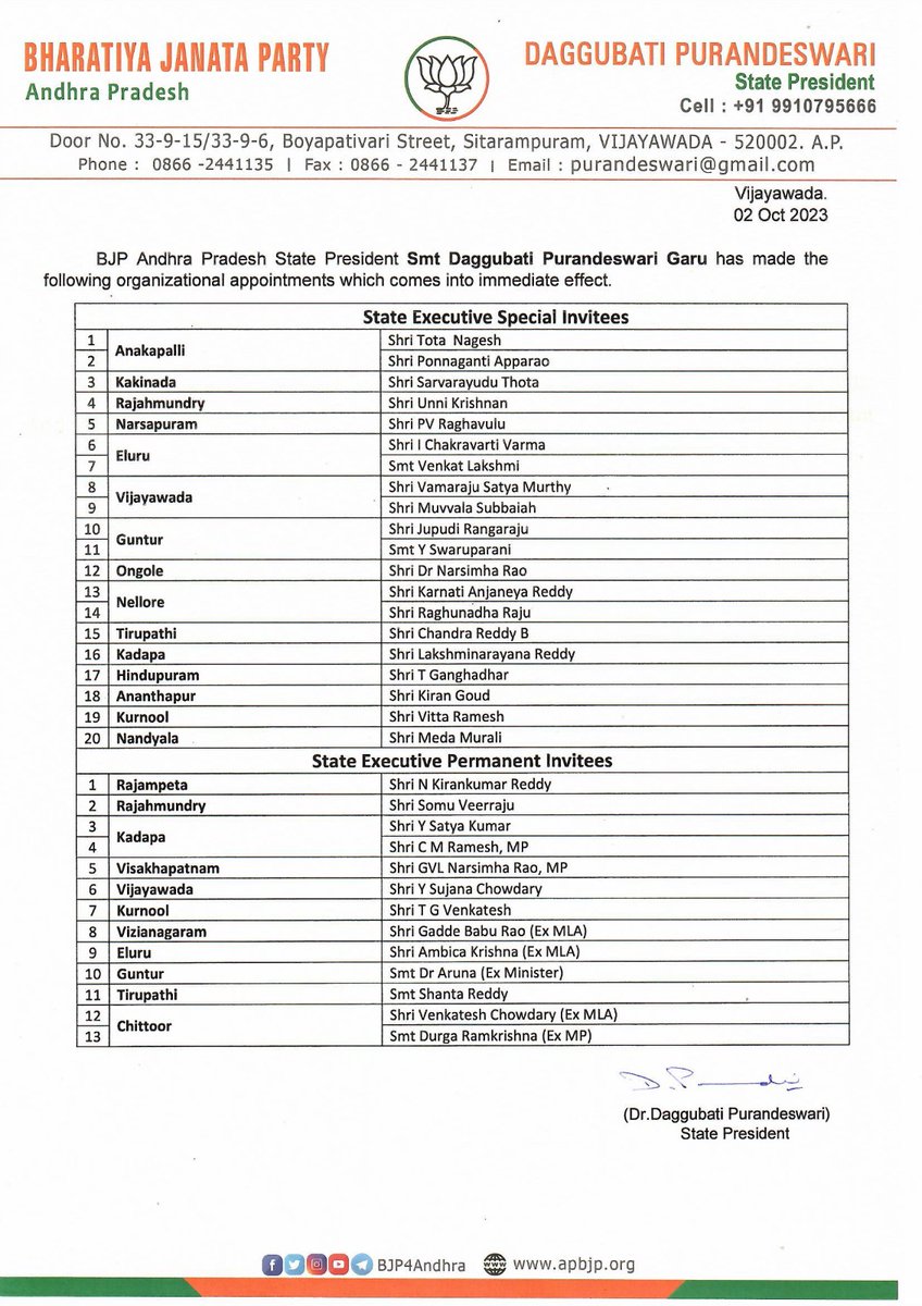 BJP ANDHRA PRADESH tweet media