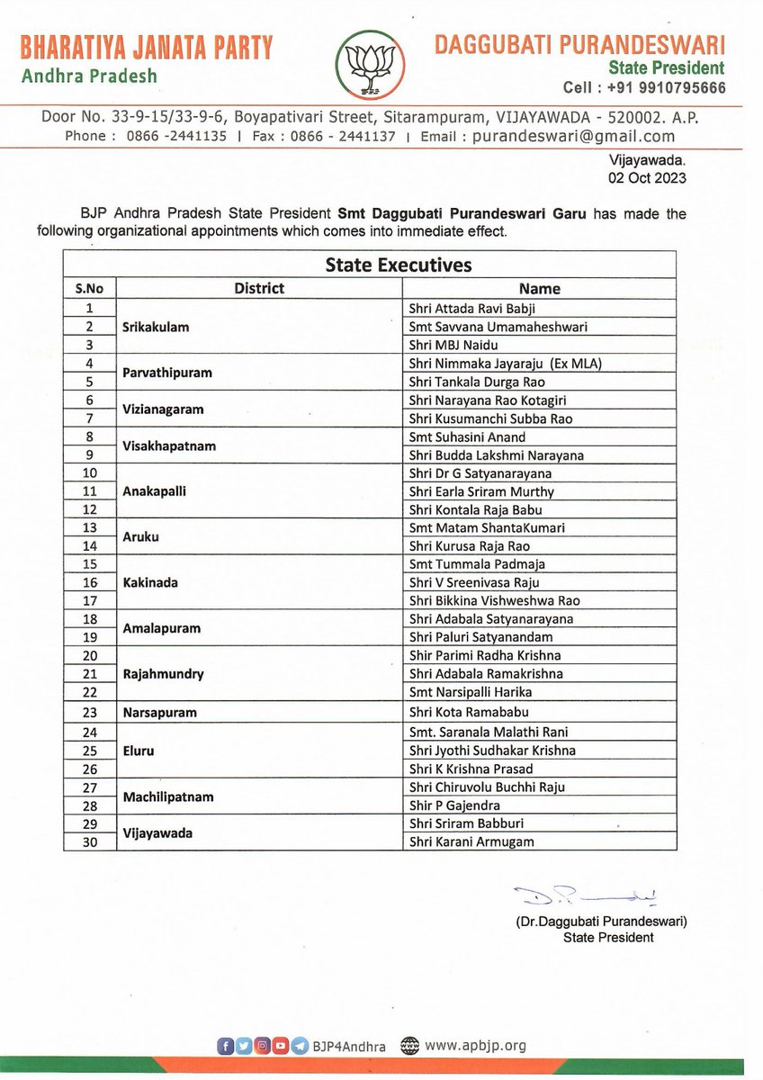 BJP ANDHRA PRADESH tweet media
