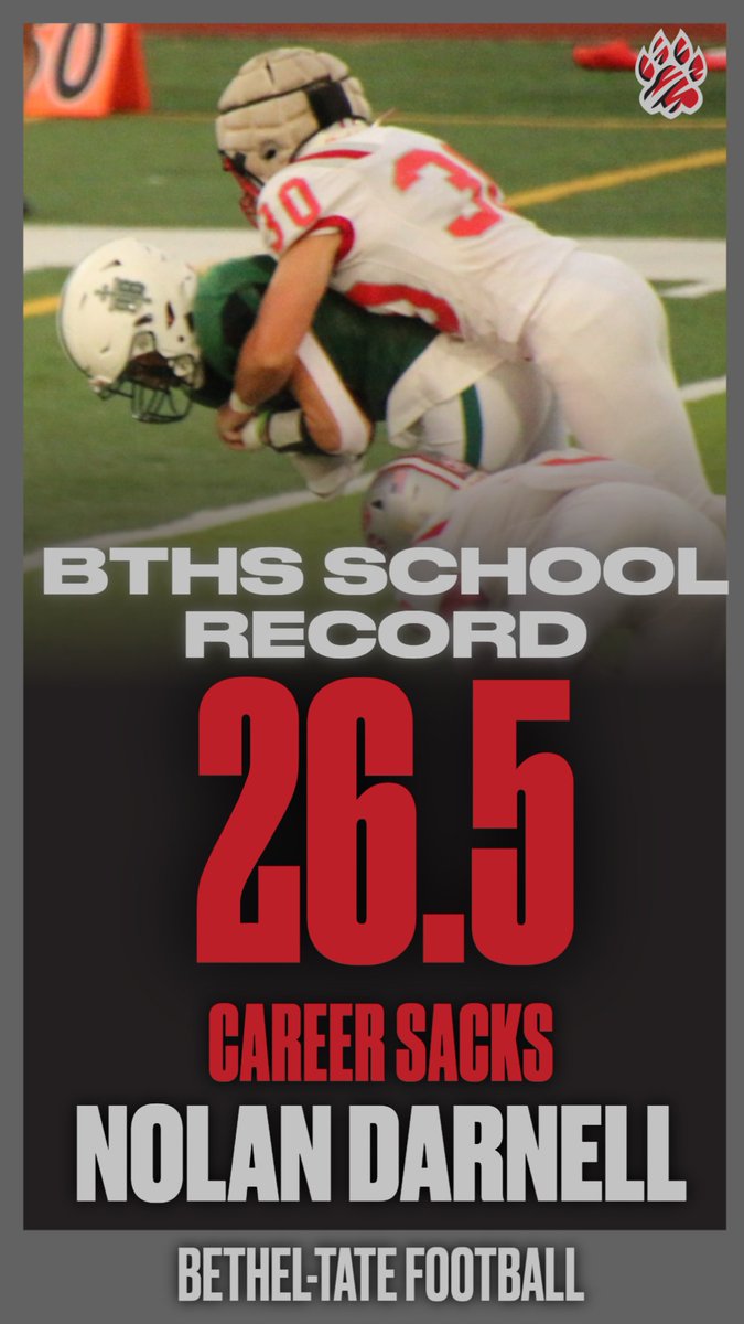 Bethel-Tate Athletics tweet media