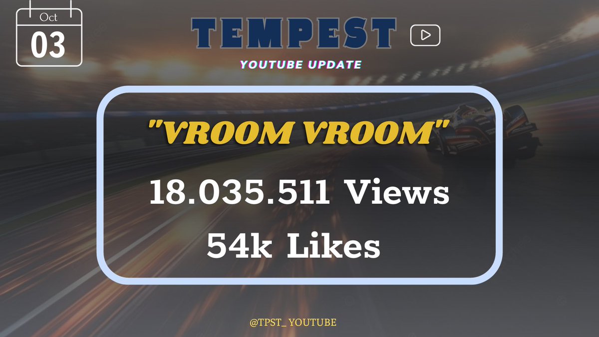 TPST_YOUTUBE's tweet photo. TEMPEST YOUTUBE UPDATE ๐ 03.10.2023-12AM (KST)
๐๏ธVROOM VROOM MV ๐ถ
๐ฅ๏ธ๐ป๐ฑ18.035.511 Views
๐ 54k Likes
๐ https://t.co/5olv5vtJufโฆ
#TEMPEST #ํ
ํ์คํธ #TPST_YOUTUBE
#Vroom_Vroom https://t.co/j0145A873m