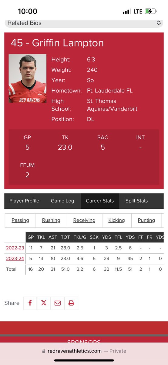 After 5 games…3rd In the country in sacks🙏🏽🙏🏽