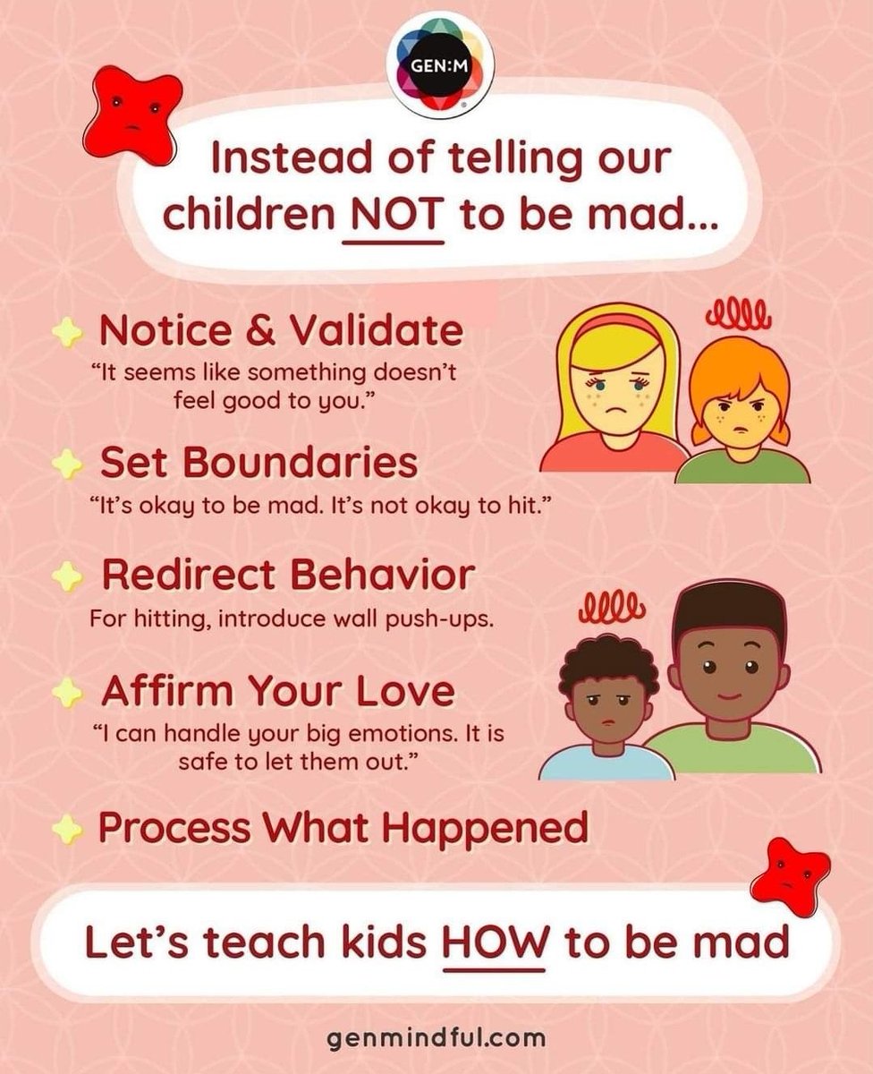 Instead of teaching kids to NOT be mad, let's teach them HOW to be mad.

This super helpful guide is from <a href="/Gen_Mindful/">Generation Mindful</a> 🧠

#SEL #socialemotionallearning #anger #mentalhealth