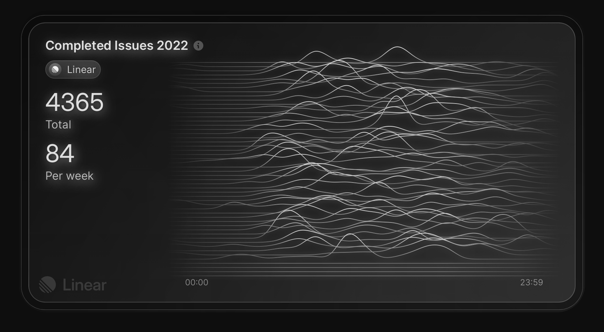 To me the fascinating thing is that a lot things work or doesn't work because of the setup or history of the company. 

It's bit like people would say that jumping out of airplanes doesn’t work but then didn't pack a parachute when going up.

Couple of things I think worked well