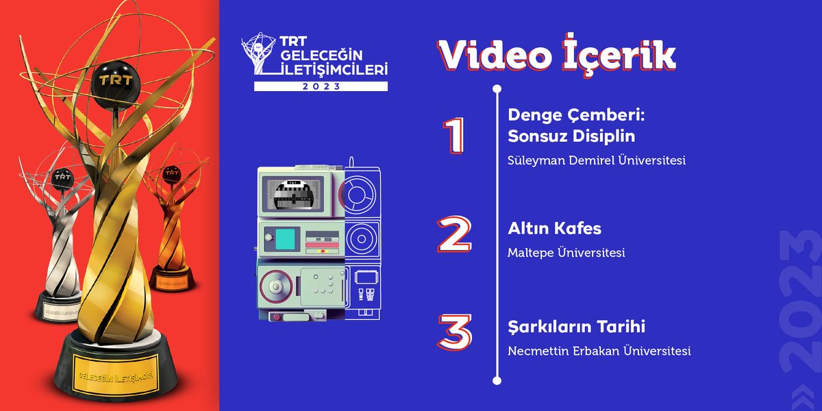 🏆TRT Geleceğin İletişimcileri Yarışması'nda Final Heyecanı! 🏅Video İçerik kategorisinde ödüller sahiplerini buldu. #trtgiy2023 #gelecekseninolsun #geleceğiniletişimcileri #ödültöreni #videoiçerik