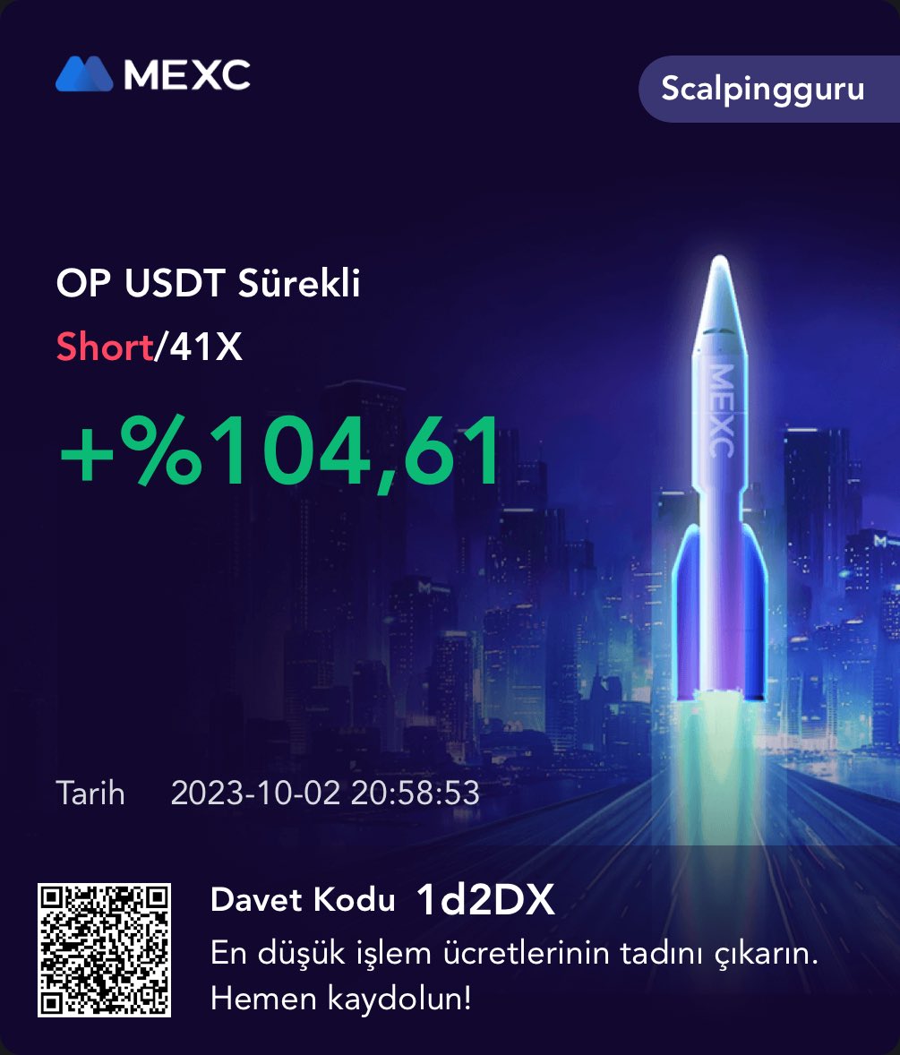 scalpingguru's tweet photo. https://t.co/bIT3cF9Q8u