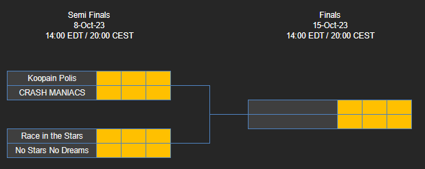 No Stars No Dreams tweet media