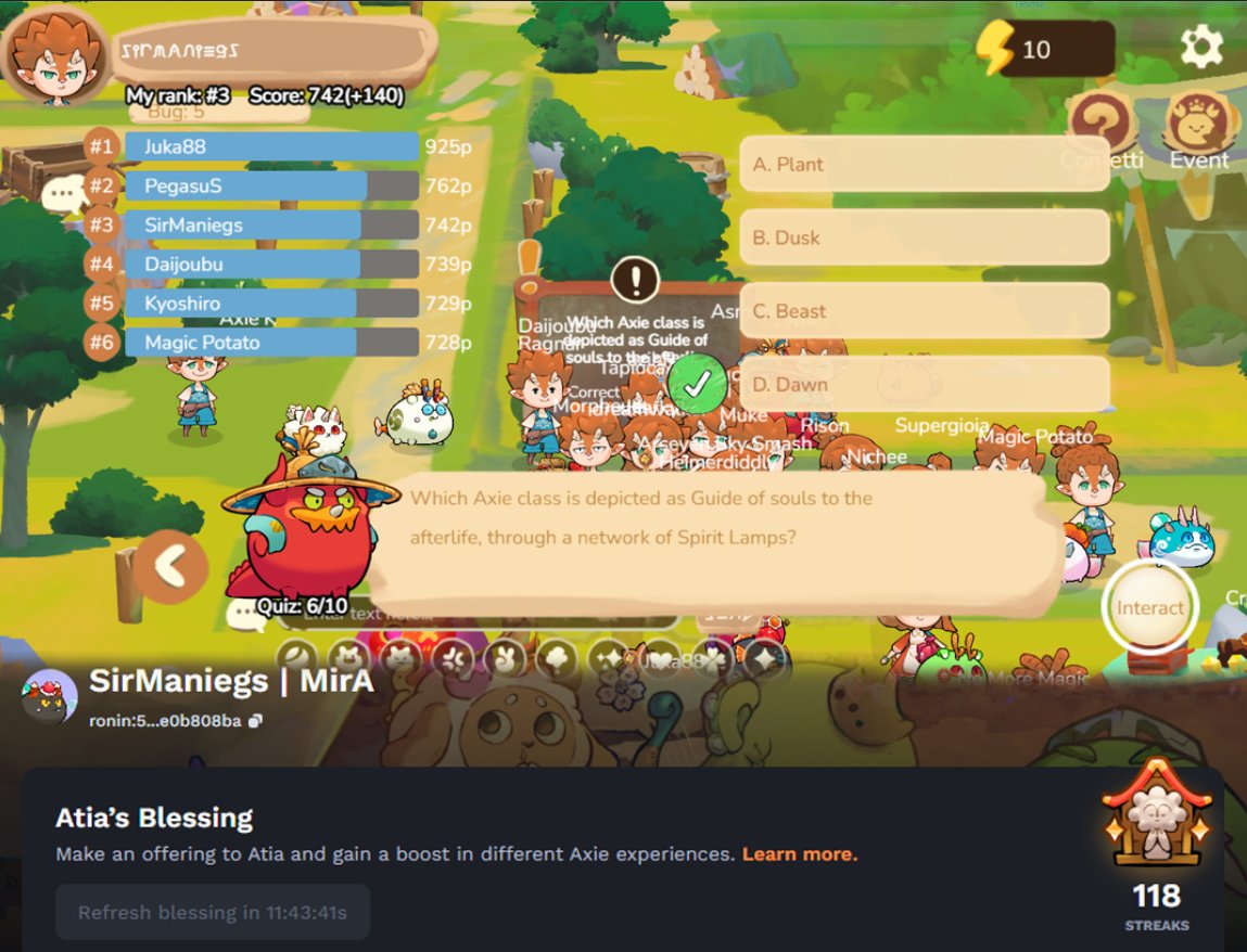 sirmaniegs's tweet photo. 118th #AtiasBlessing streak.
after playing homeland, side quest to Project T- Confetti Event.
6/10 - rank#3 but dropped to rank#9 at the end.
need to go back reviewing content of the #lunalog catalog.

#AxieCreator
@AxieInfinity https://t.co/aEe2vkCh6Z