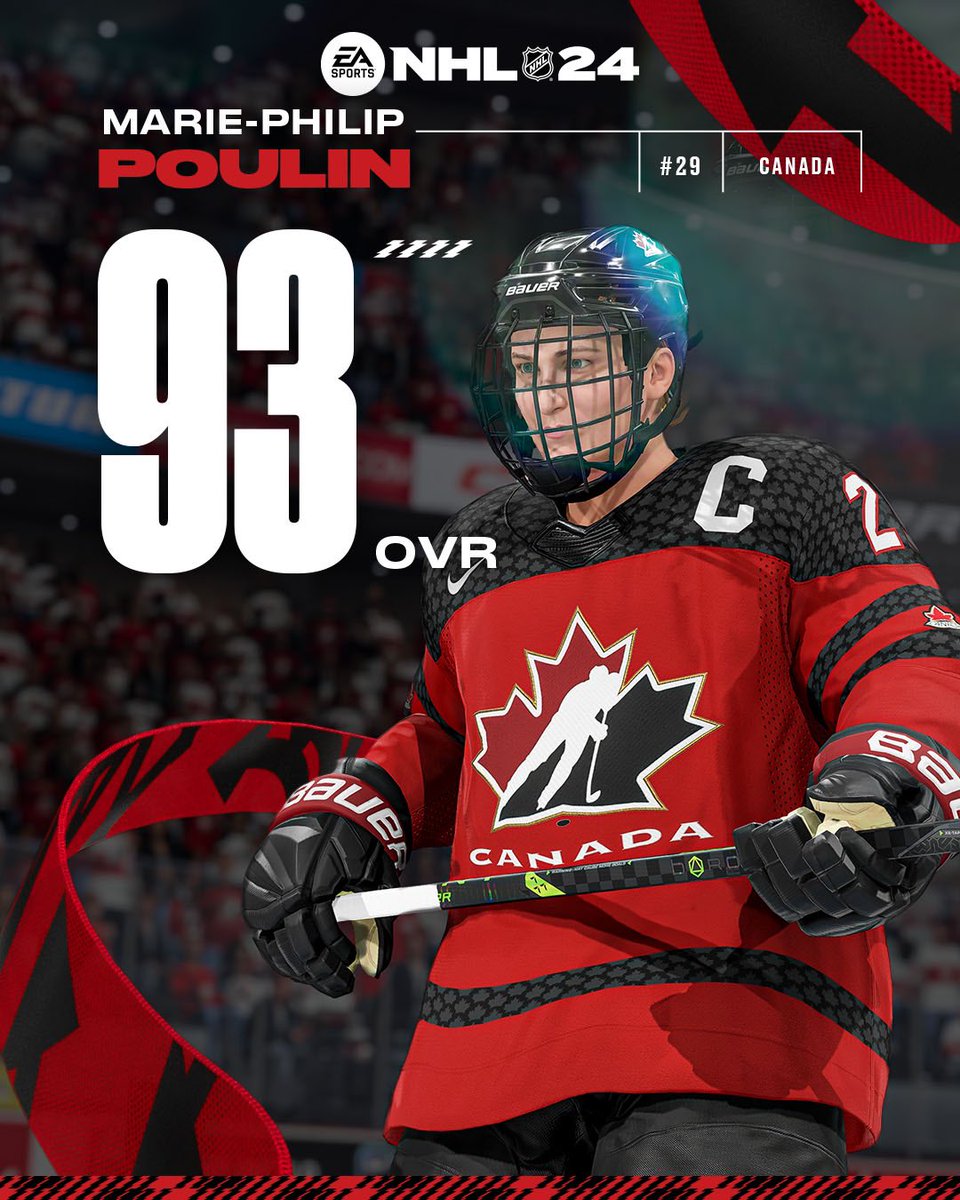 Can't wait to get into #NHL24 @easportsnhl 🎮 More #NHL24 ratings x.ea.com/78237