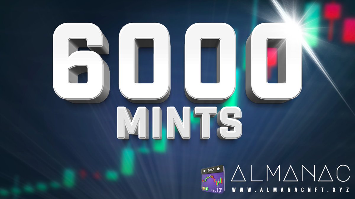 💜AlmanacNFT just hit 6,000 mints! 
🫳🏼Only 4,000 left to grab. 
👩‍🚀Thanks to the amazing #StarkNet community for the incredible support!