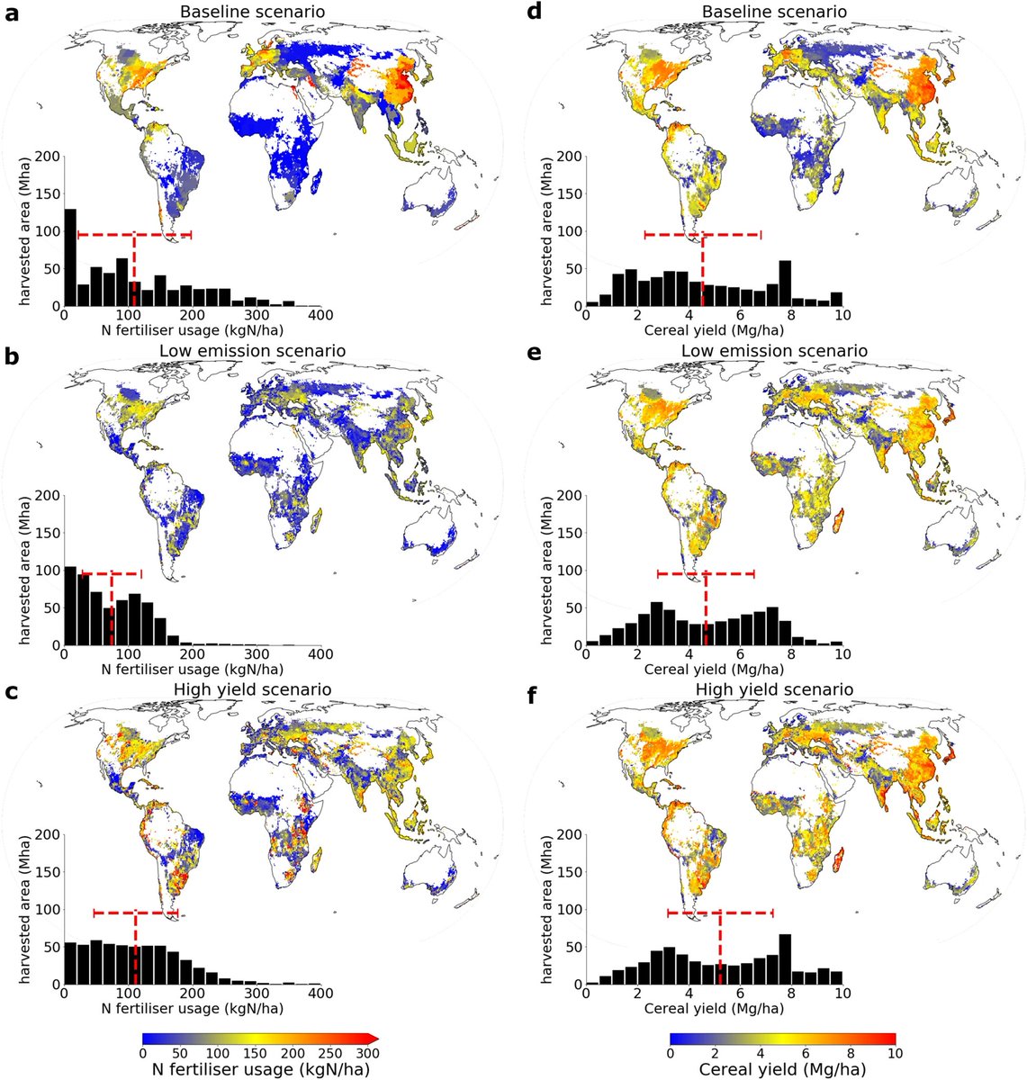 Kai Sonder tweet media