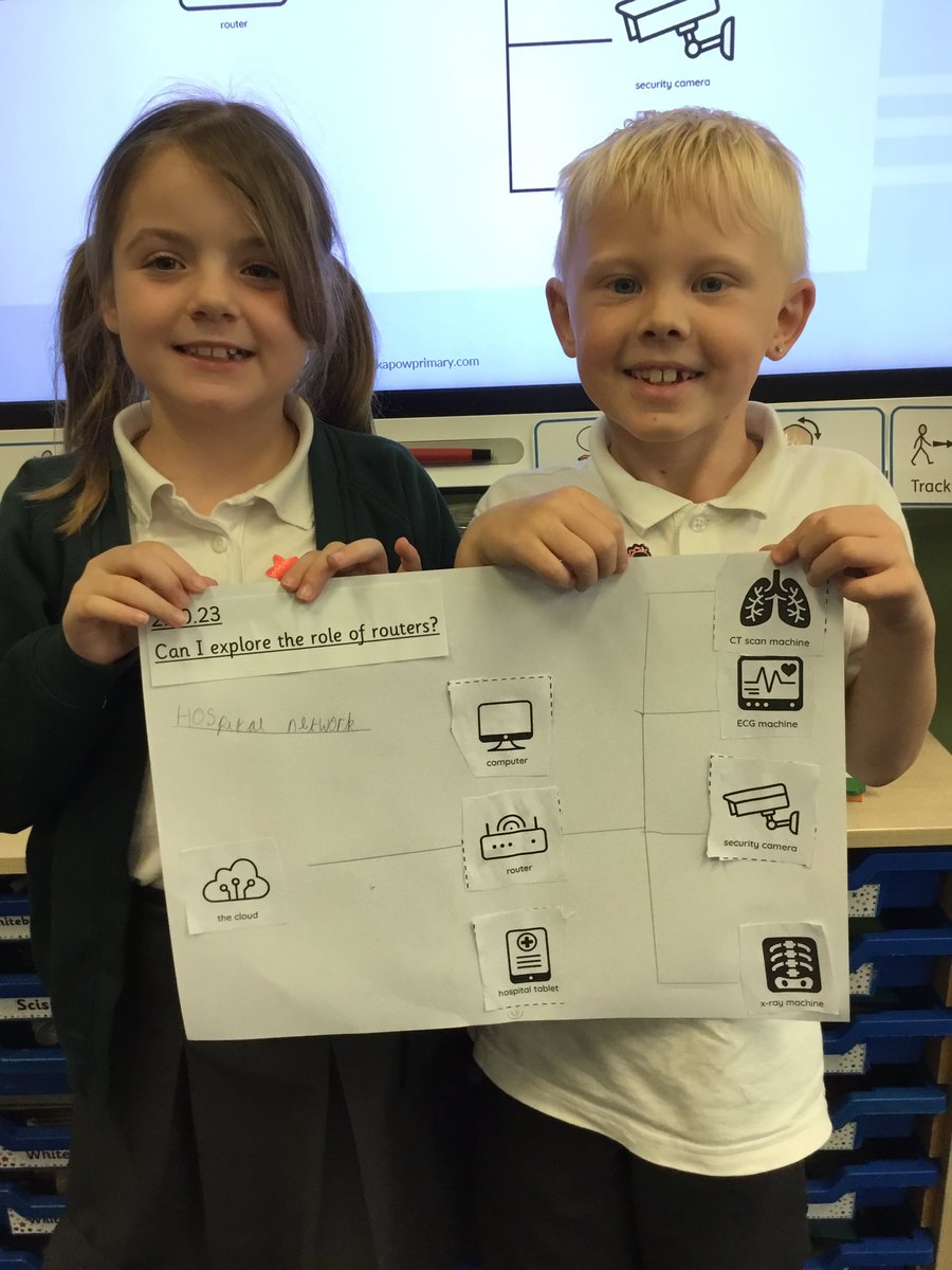 G_M_P_SClass3PE's tweet photo. Continuing with our Computer unit, looking at networks in our world, we mapped out home, hospital and restaurant networks. We discussed the role of routers when sending information to the correct places. #gmpscomputing https://t.co/uZBXCUtt2J