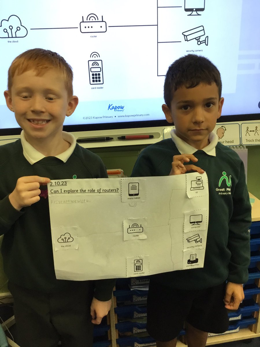 G_M_P_SClass3PE's tweet photo. Continuing with our Computer unit, looking at networks in our world, we mapped out home, hospital and restaurant networks. We discussed the role of routers when sending information to the correct places. #gmpscomputing https://t.co/uZBXCUtt2J