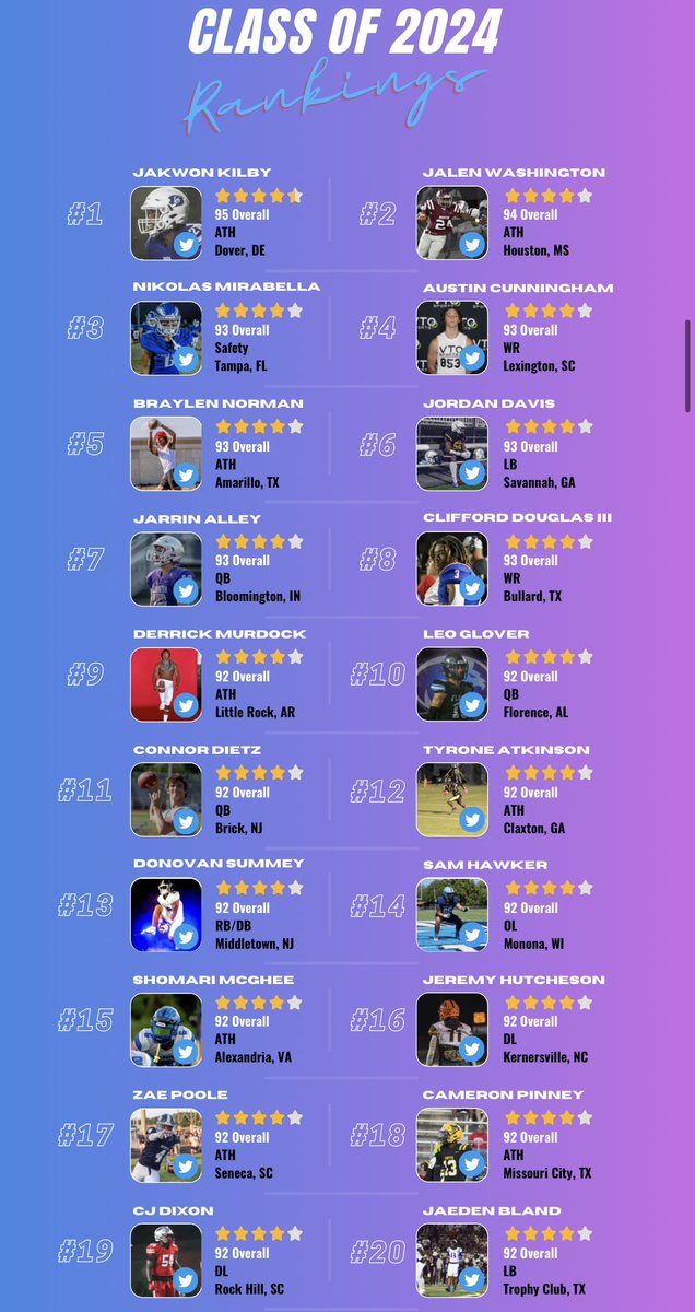 One11 Recruiting tweet media